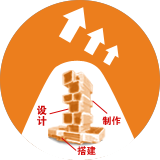 辦公室保鮮服務