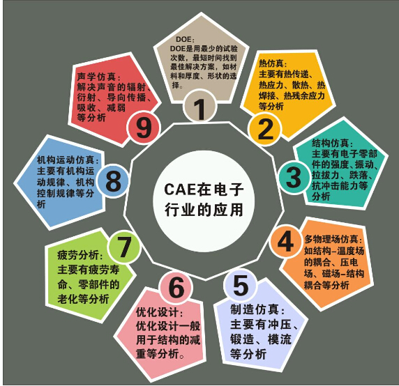 開幕式上，據中國工業和信息化部副部長懷進鵬介紹，2015年電子信息產業產值達到15.4萬億元人民幣，同比增長10.4%，其中電子信息制造業實現主營業務收入11.1萬億元人民幣。